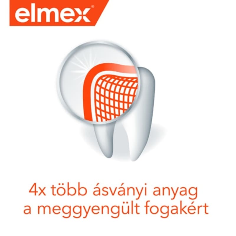 elmex toothpaste anti-caries professional