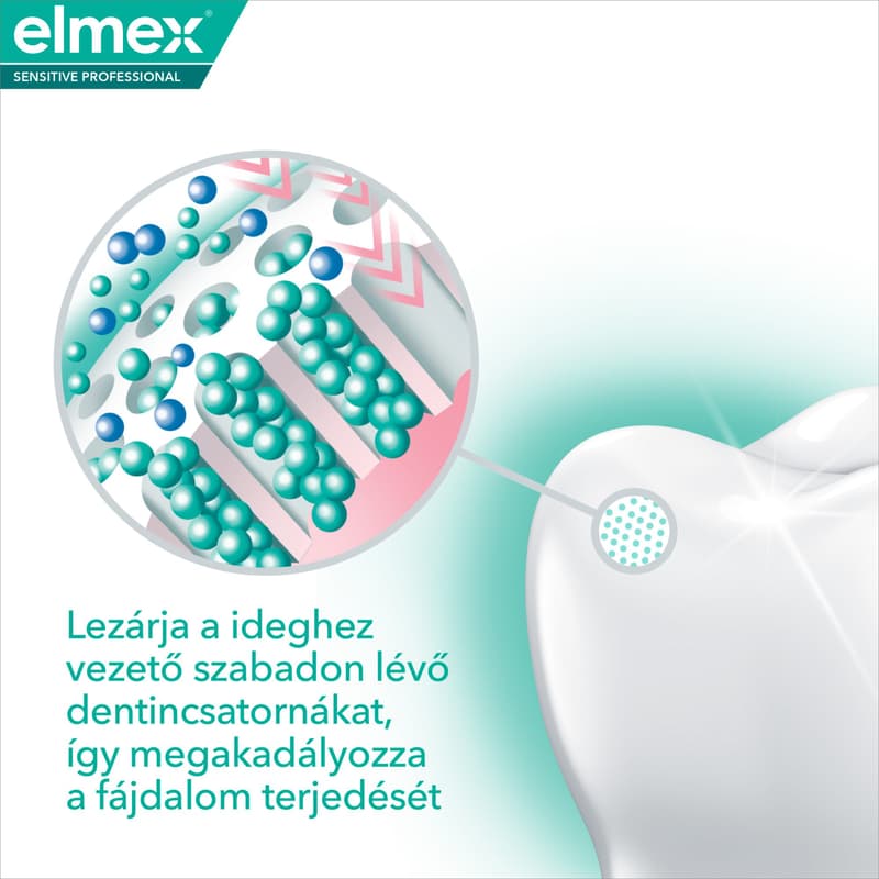 elmex toothpaste sensitive professional