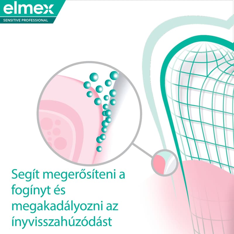 Elmex Sensitive Professional Repair & Prevent toothpaste