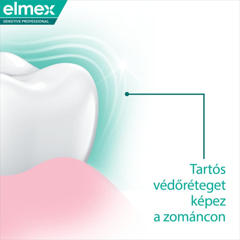 Elmex Sensitive Professional Repair & Prevent toothpaste