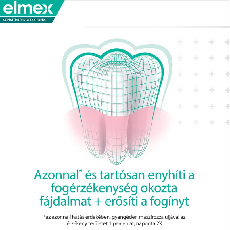 Elmex Sensitive Professional Repair & Prevent toothpaste