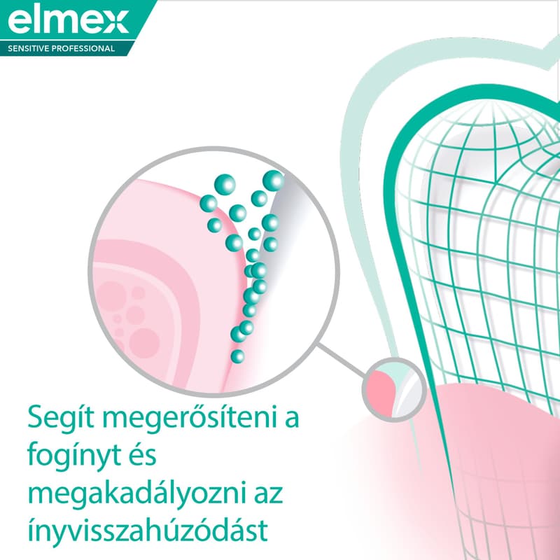 Elmex Sensitive Professional Repair & Prevent toothpaste