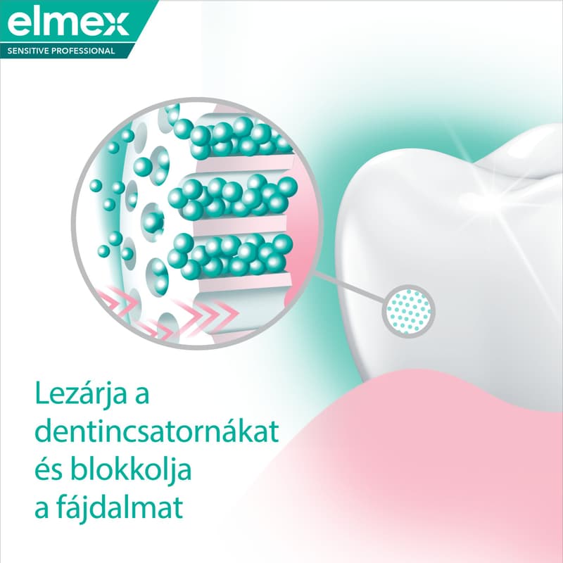 Elmex Sensitive Professional Repair & Prevent toothpaste