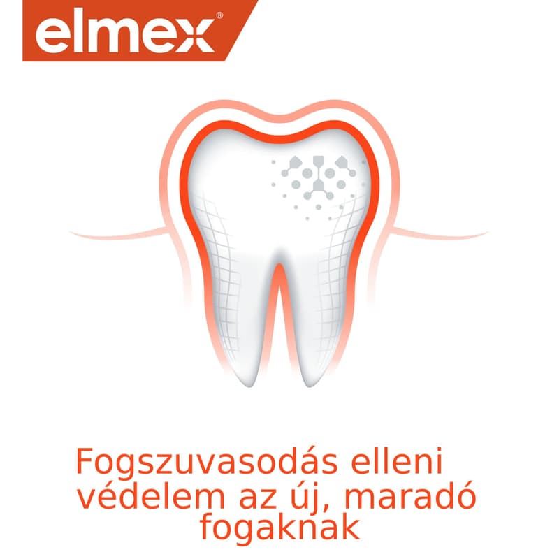 Elmex Mouthwash Junior