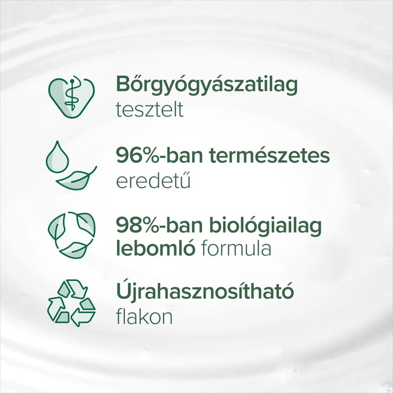 Palmolive liquid soap refill with milk and honey