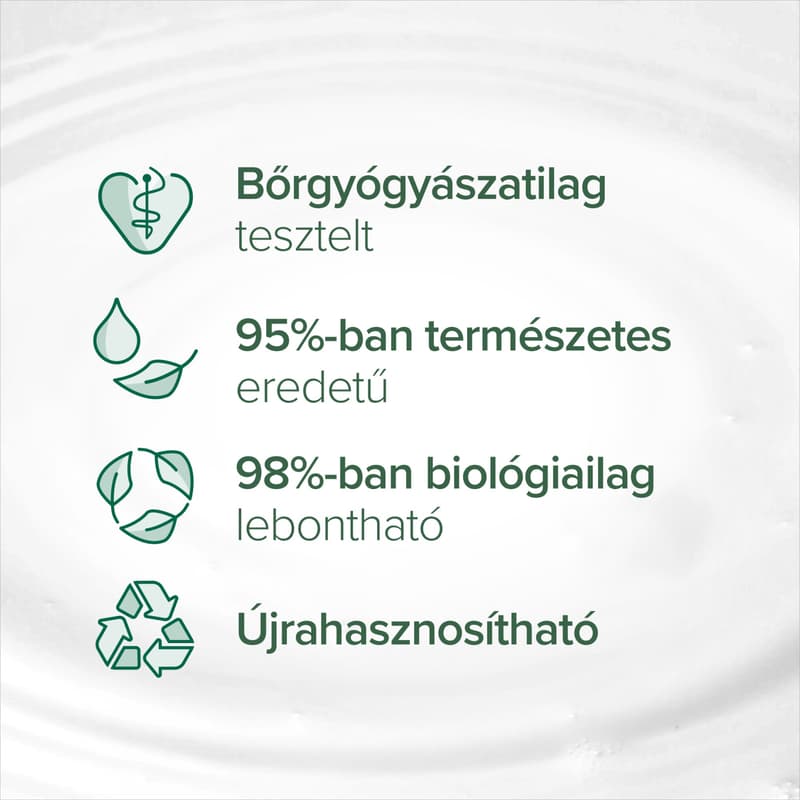 Palmolive Naturals Milk & Honey tusfürdő pumpás