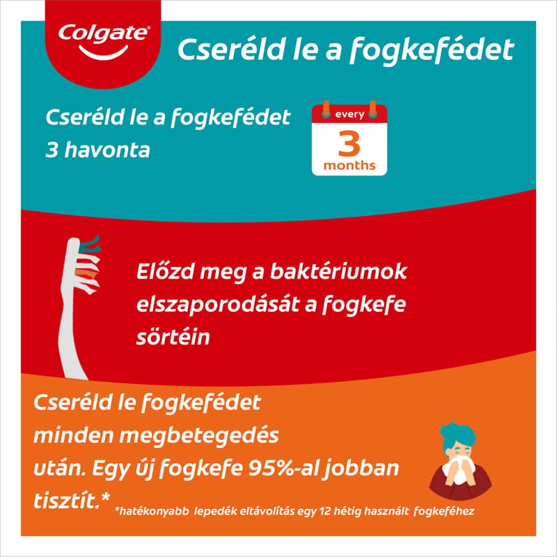 Colgate ZigZag Charcoal medium toothbrush