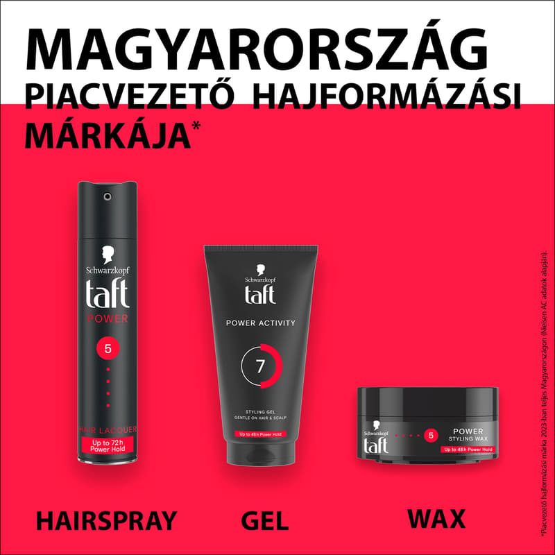 Taft Power hajlakk minden hajtípusra