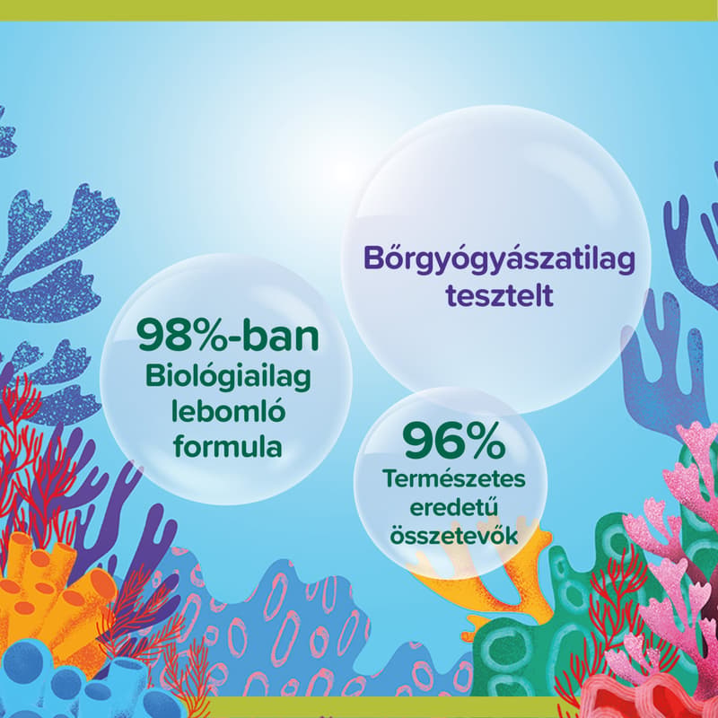 Palmolive Aquarium liquid soap refill