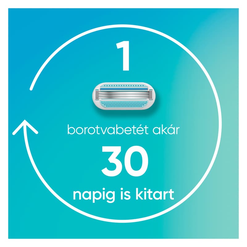 Gillette Venus Smooth Női Borotva 5 db Borotvabetéttel
