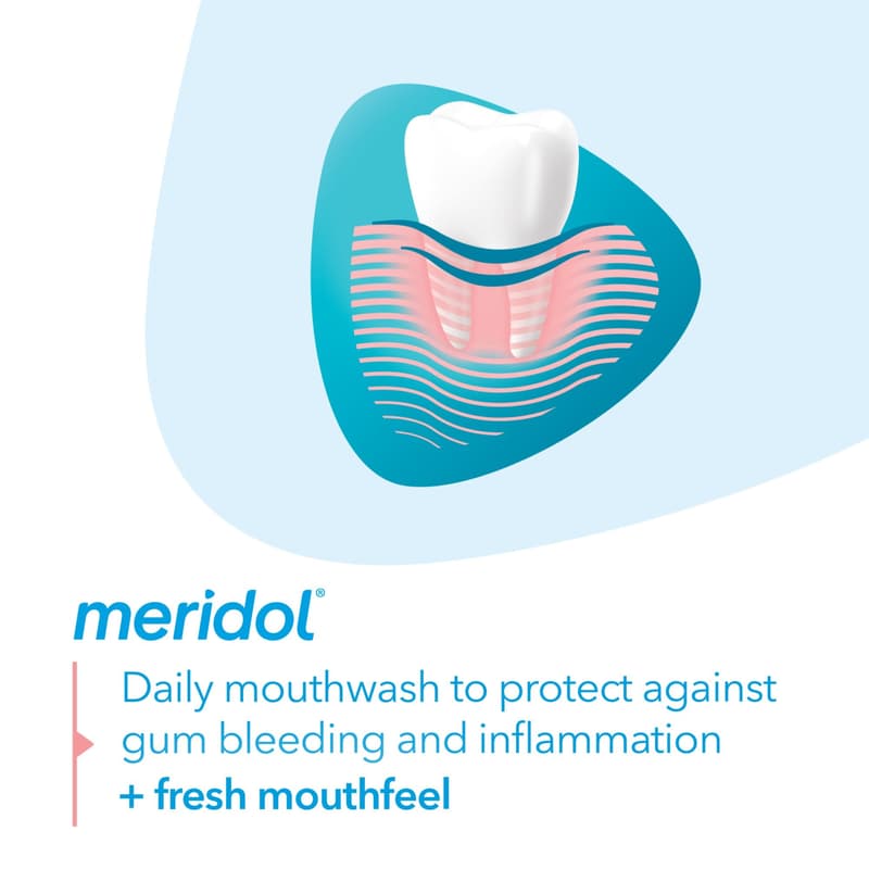 Meridol Mouthwash