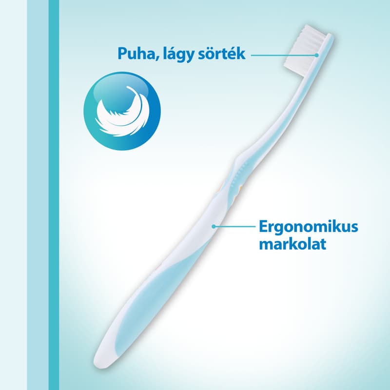 Meridol Soft Toothbrush
