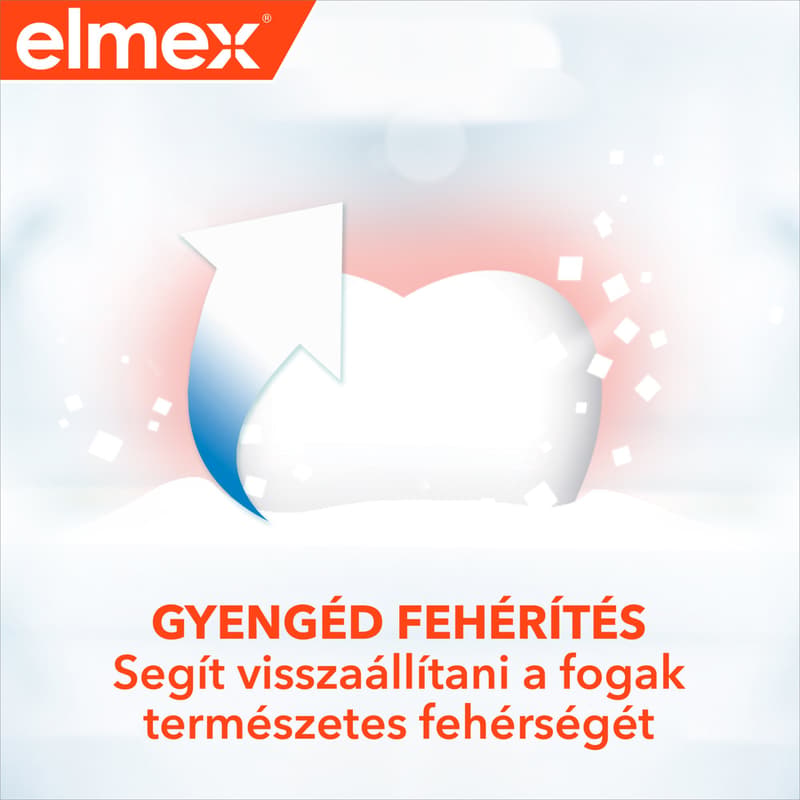 elmex Caries Protection Whitening Toothpaste with Amine Fluoride