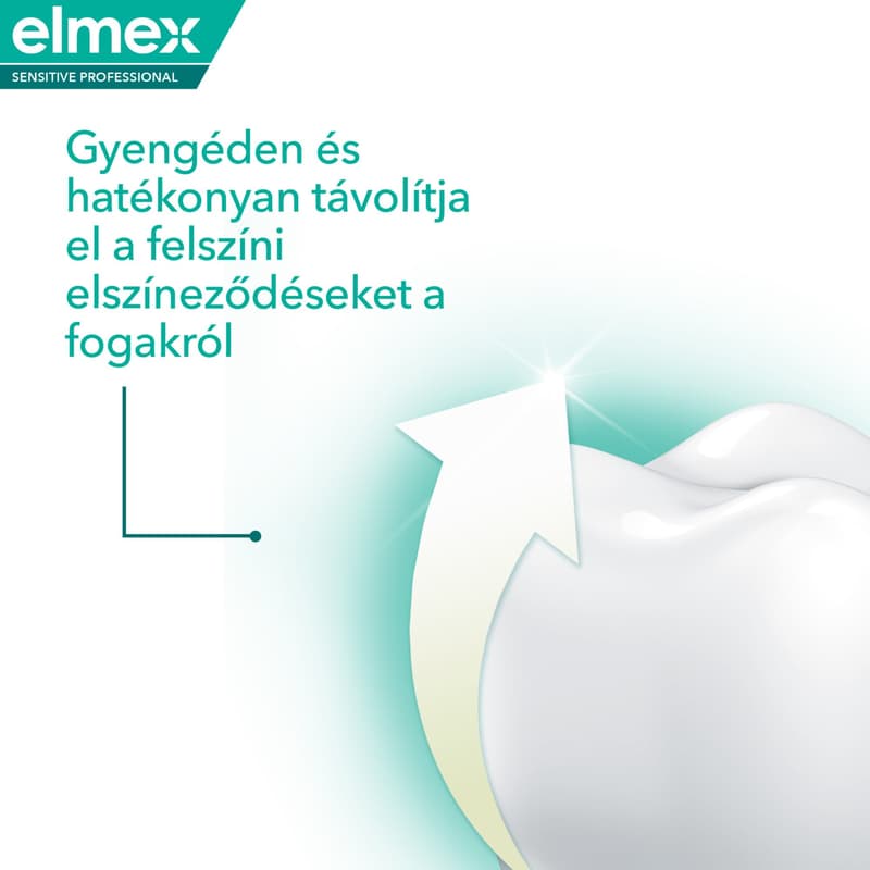 elmex Sensitive Professional Gentle Whitening Toothpaste