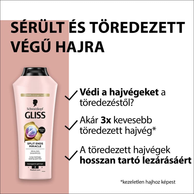 Gliss hajregeneráló sampon Split Ends Miracle