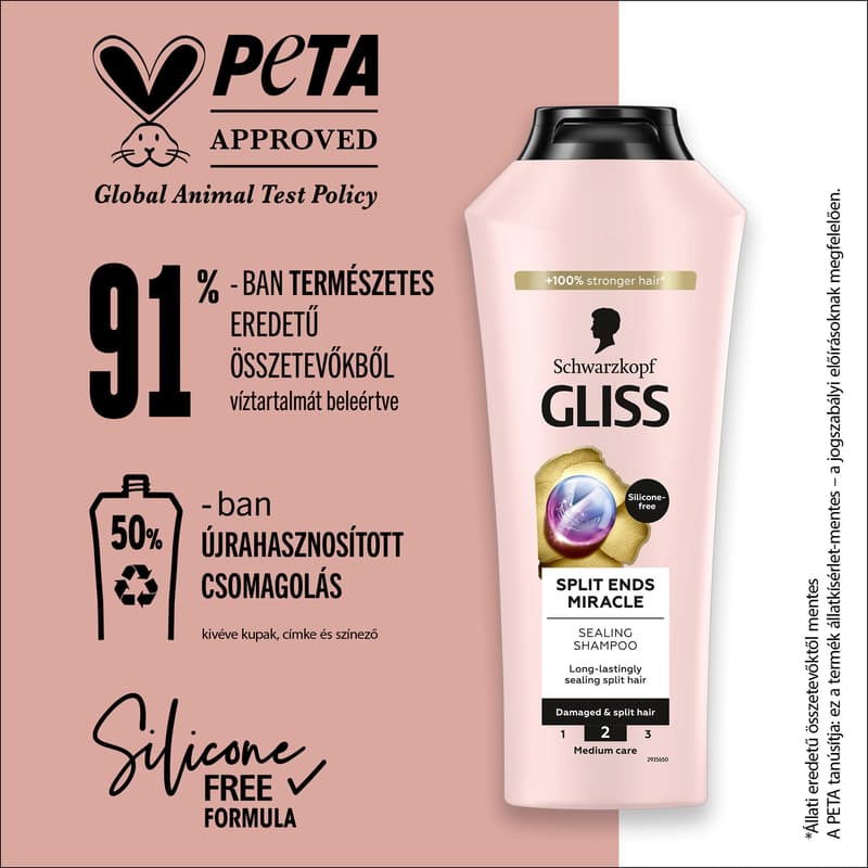 Gliss hajregeneráló sampon Split Ends Miracle