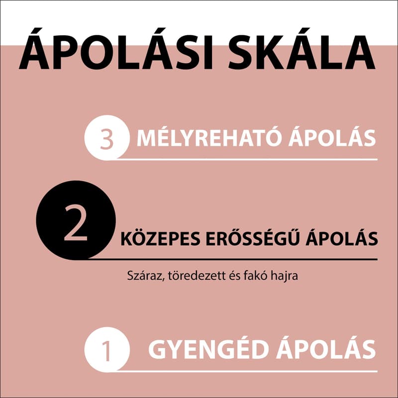 Gliss hajregeneráló sampon Split Ends Miracle
