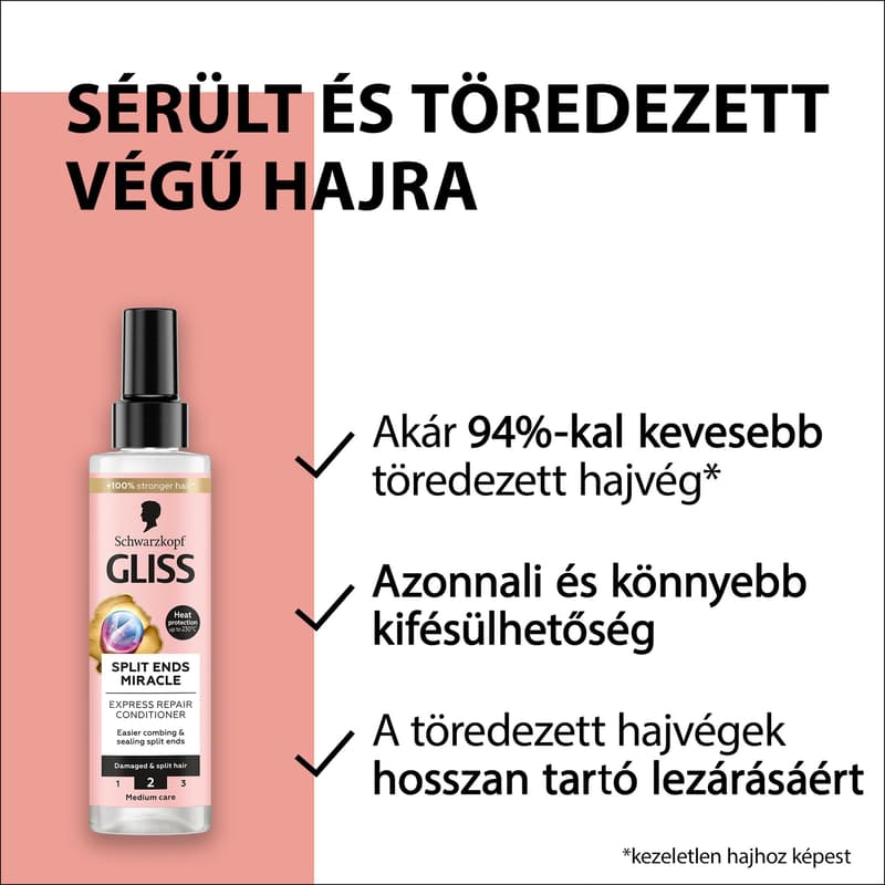 Gliss hajregeneráló balzsam Express Repair Split Ends Miracle