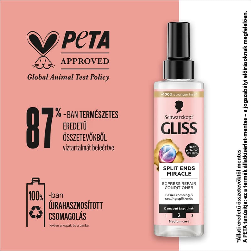 Gliss hajregeneráló balzsam Express Repair Split Ends Miracle