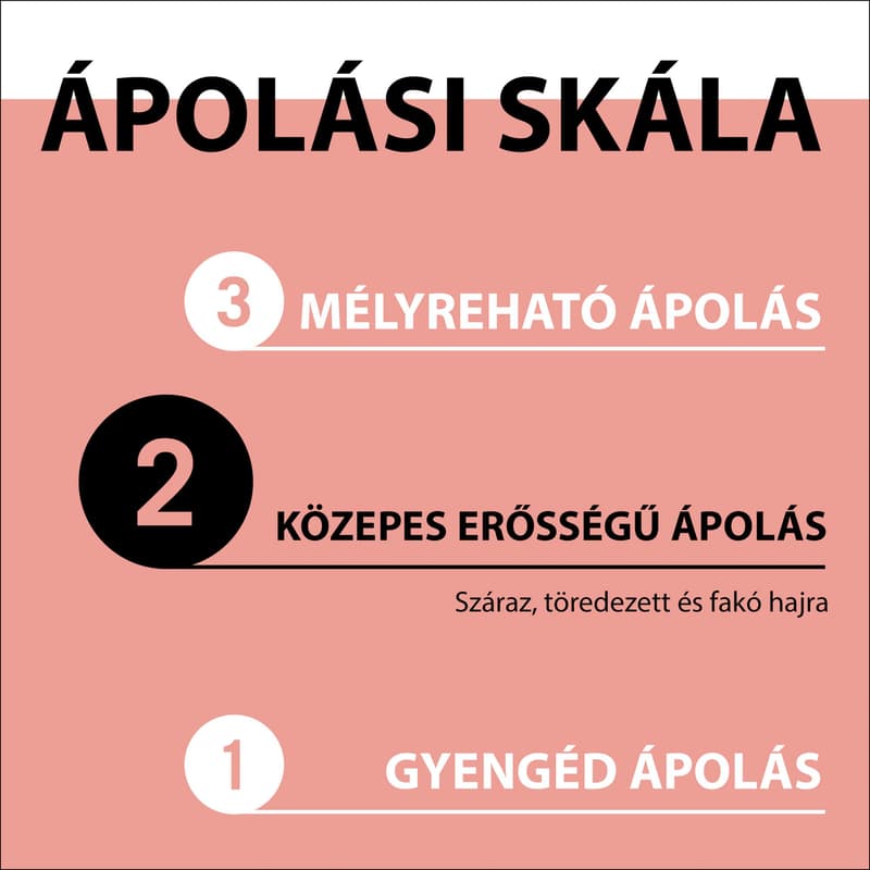 Gliss hajregeneráló balzsam Express Repair Split Ends Miracle
