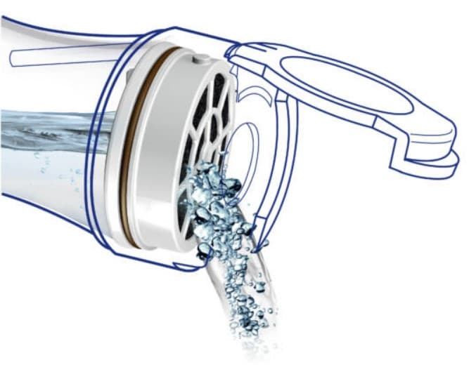 LAICA Glass filter bottle GlaSSmart™