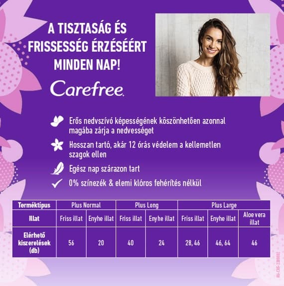 Carefree Plus Large Pantyliners with Fresh Scent 46 pcs