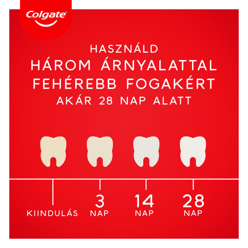 Colgate Max White Ultra Active Foam fogfehérítő fogkrém