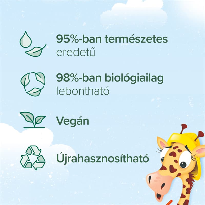 Palmolive Kids gyerek tusfürdő pumpás