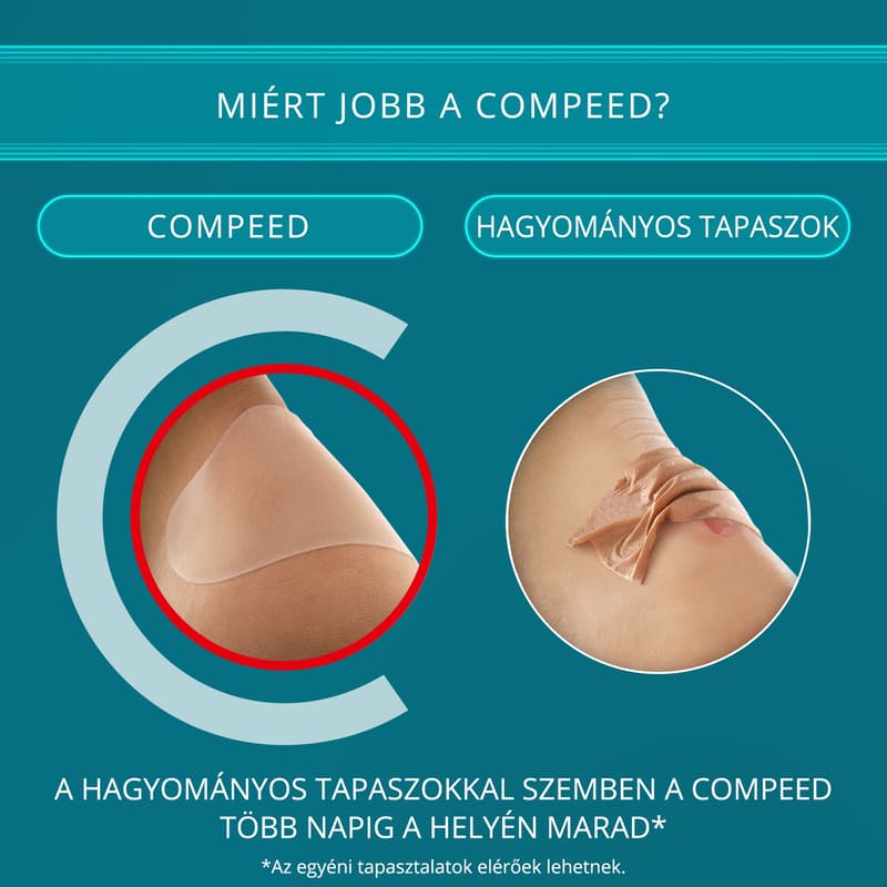Compeed blister patch medium 5x