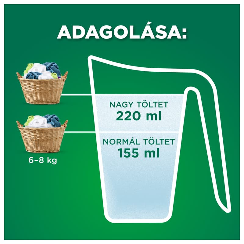 Ariel Washing Powder 1.1 KG kg Washes, Mountain Spring