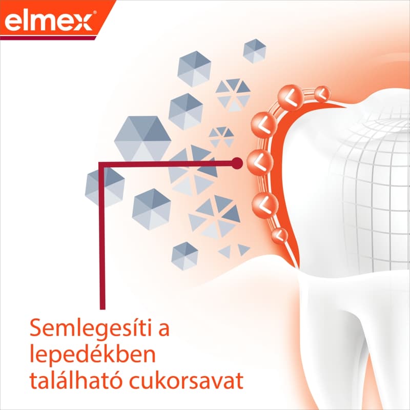 ELMEX TOOTHPASTE JUNIOR PROFESSIONAL
