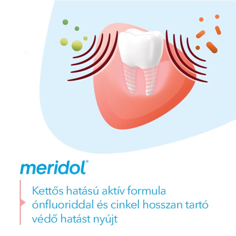 MERIDOL TOOTHPASTE COMPLETE CARE SENSITIVE