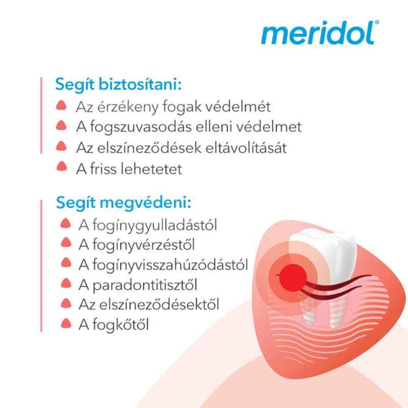 MERIDOL TOOTHPASTE COMPLETE CARE SENSITIVE