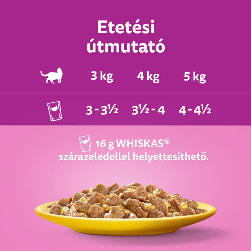 Whiskas baromfi tasakos eledel válogatás felnőtt macskák számára, 12x85g