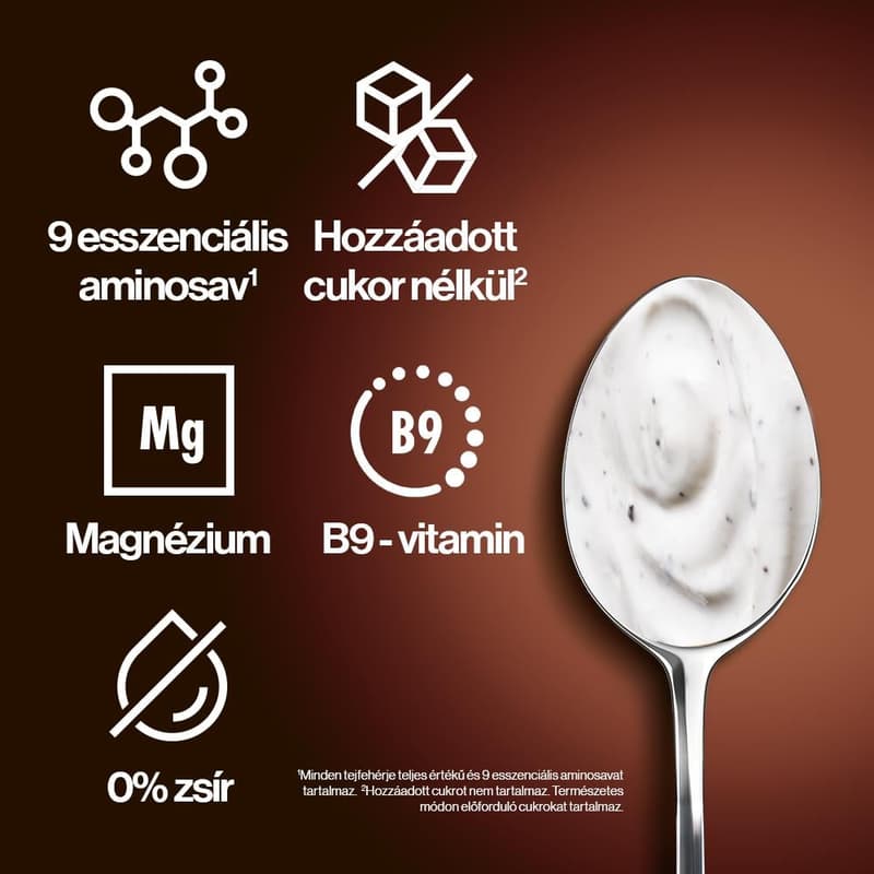 YoPRO Stracciatella Milk Product