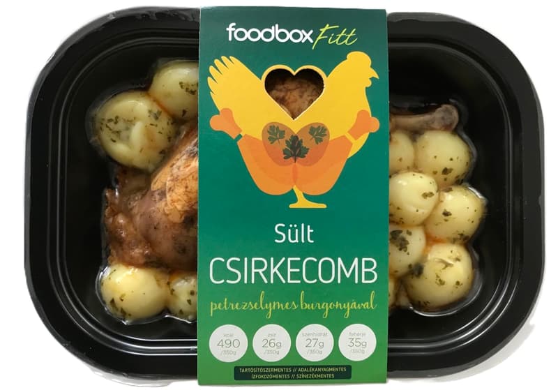 Roast chicken thigh with parsley potatoes