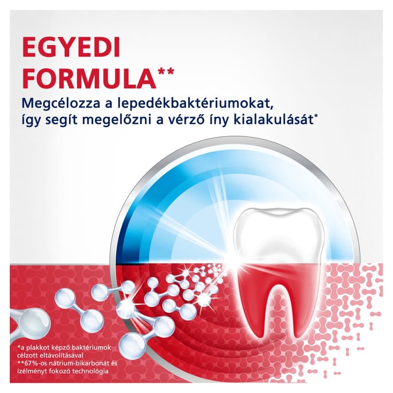 Parodontax Active Gum Repair Fresh Mint fogkrém
