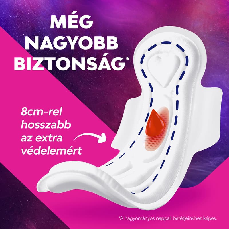 Libresse Maxi Goodnight+ Comfort & Security sanitary napkins