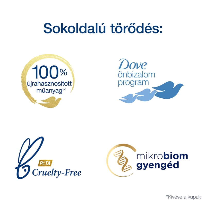 Dove Advanced Care Deeply Nourishing női krémtusfürdő, 400 ml
