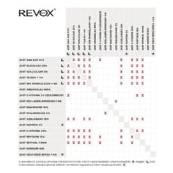 Revox B77 Help szérum pigmentfolt ellen 30ml