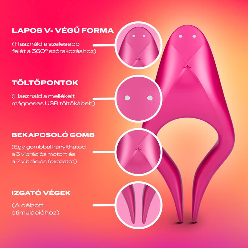 Durex Multi Erogén zónás stimulátor