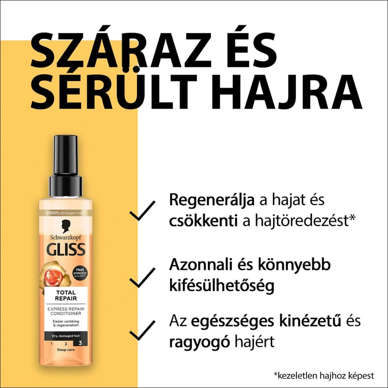 Gliss hajregeneráló balzsam Express Repair - Teljeskörű regeneráló