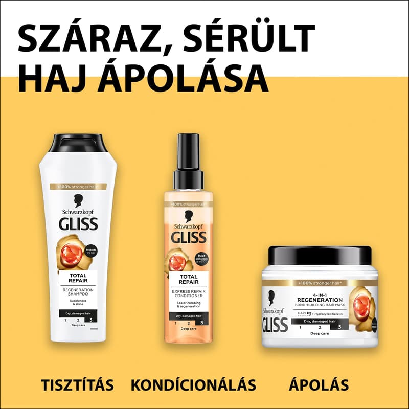 Gliss hajregeneráló balzsam Express Repair - Teljeskörű regeneráló