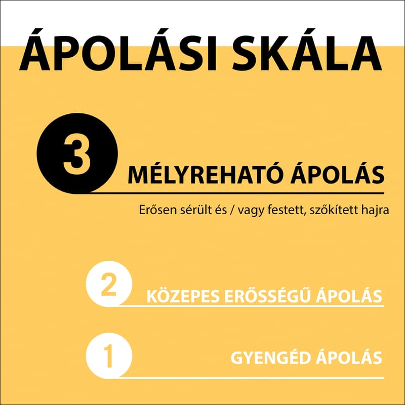 Gliss hajregeneráló balzsam Express Repair - Teljeskörű regeneráló