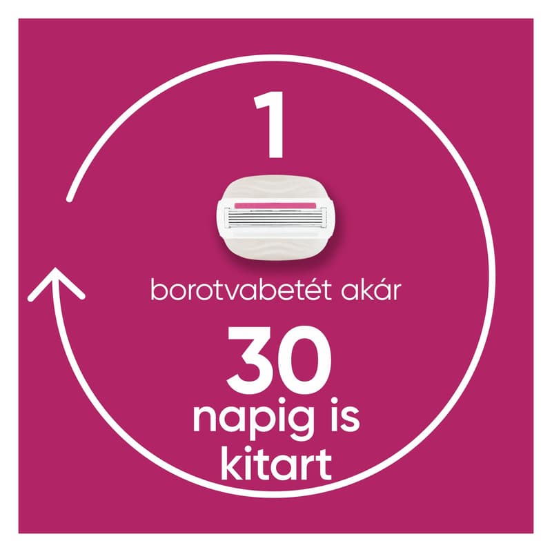 Gillette Venus ComfortGlide Miami Női Borotva Sugarberry Illattal