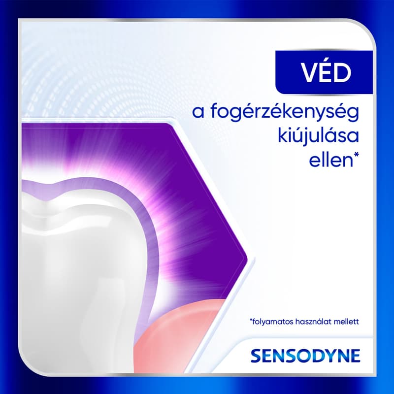 Sensodyne Clinical Repair Mint fogkrém