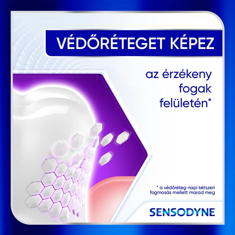 Sensodyne Clinical Repair Mint fogkrém
