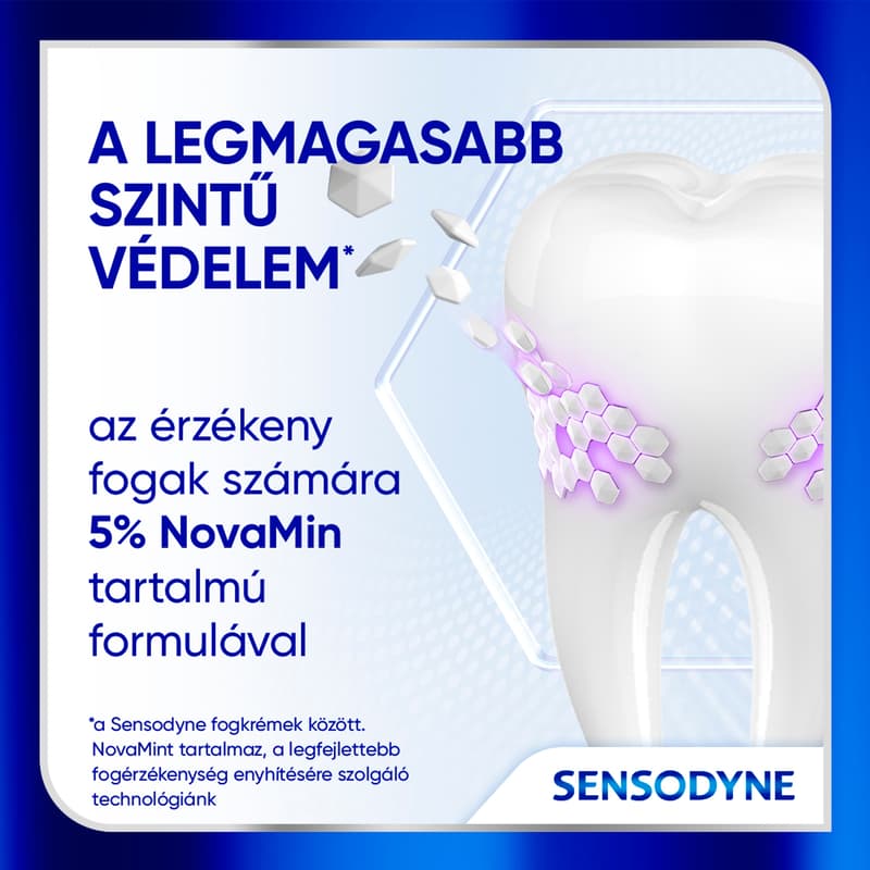 Sensodyne Clinical Repair Mint fogkrém