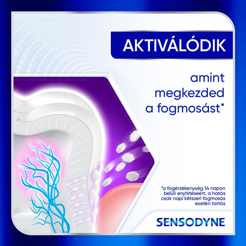 Sensodyne Clinical Repair Mint fogkrém