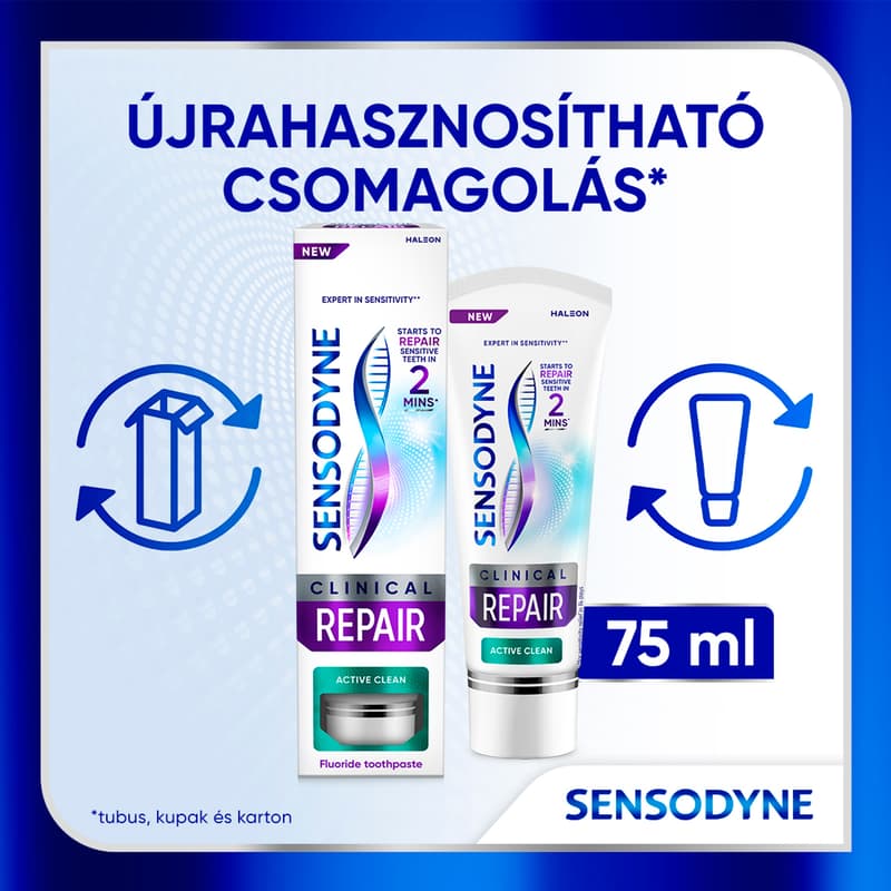 Sensodyne Clinical Repair Mint fogkrém